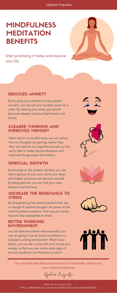 Mindfulness Meditation Benefits