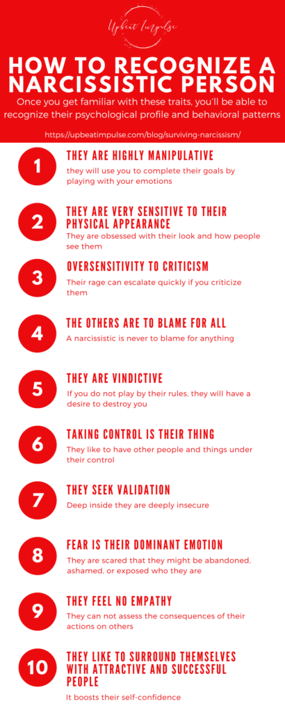 narcissistic personality characteristics