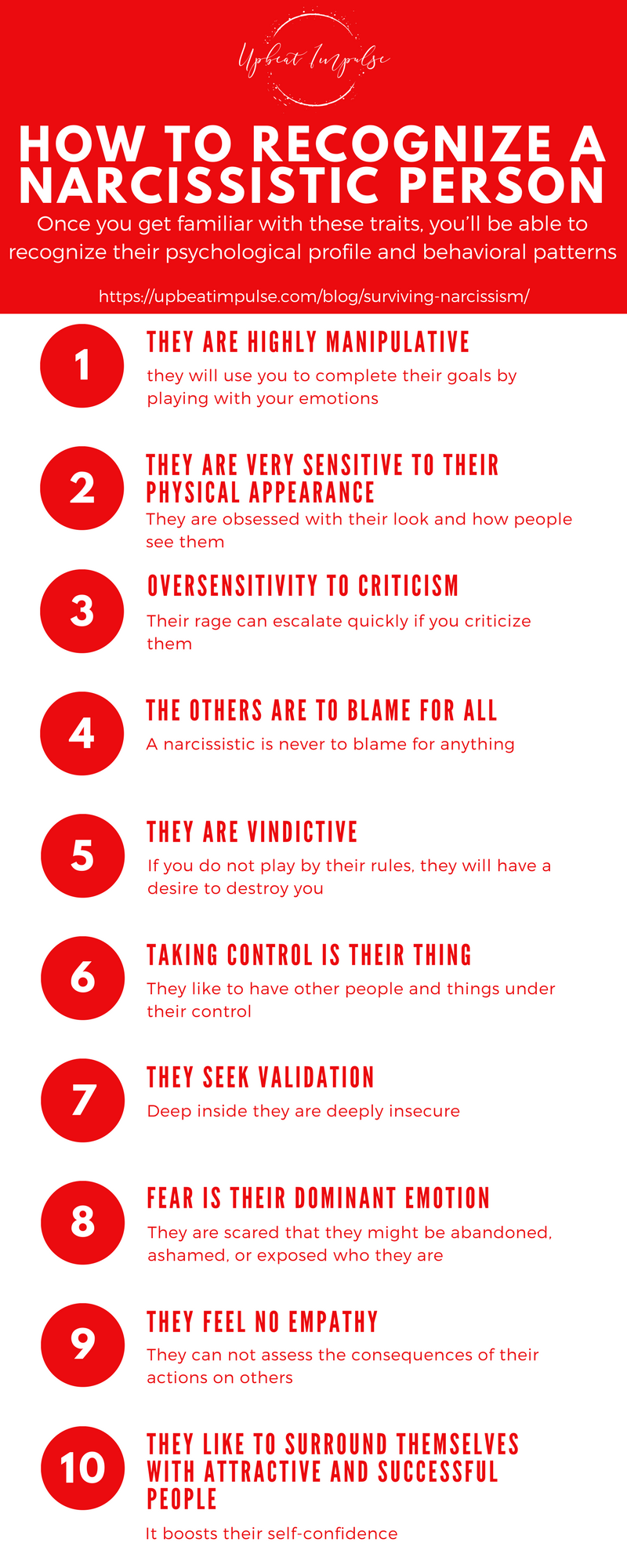 10 characteristics of a narcissist
