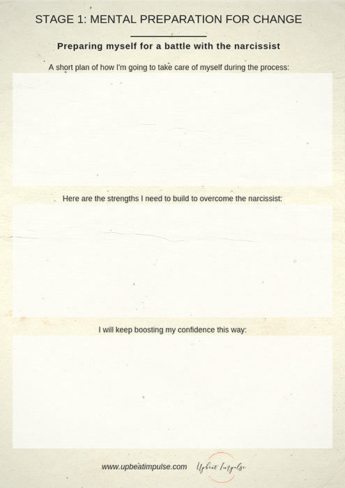 Narcissistic Abuse Recovery Program [PDF] | Overcome Narcissist Abuse