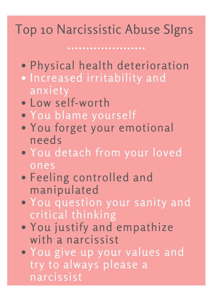 10 Signs Of Narcissistic Abuse Syndrome Sympthoms And Recovery   Top 10 Narcissistic Abuse SIgns 724x1024 