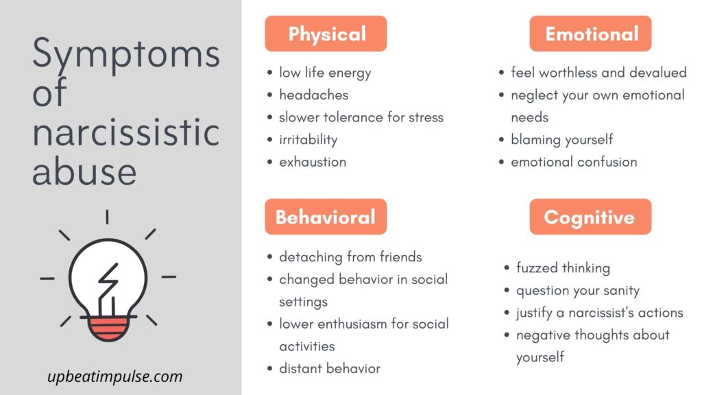 symptoms of a narcissistic person